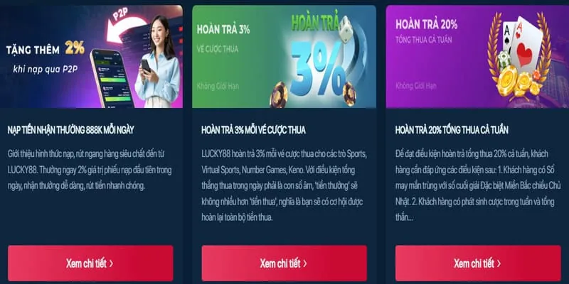 Hoàn Trả Thua Cược OKKINH